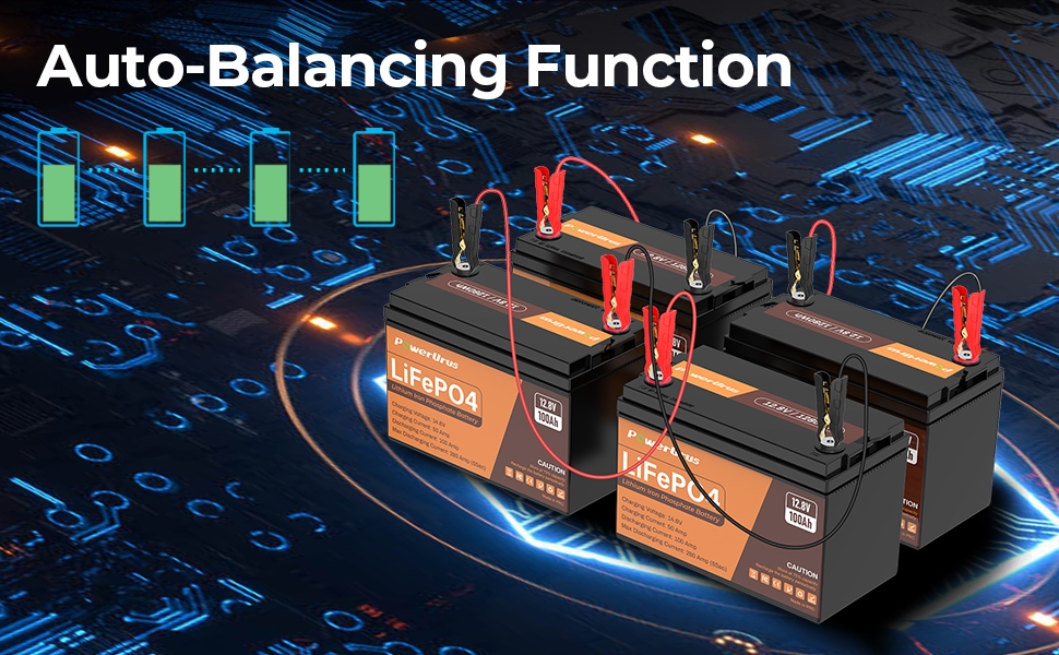 deep cycle battery