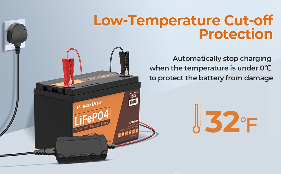 12v lithium ion battery