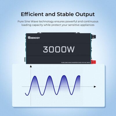 Renogy 3000W Pure Sine Wave Inverter 12V DC to 120V AC Converter for Home, RV, Truck, Off-Grid Solar Power Inverter with Built-in 5V/2.1A USB, AC Hardwire Port, Remote Controller - Image 2
