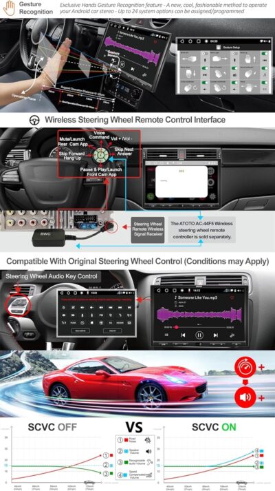 [10.1inch QLED Display] ATOTO S8 Ultra Plus in-Dash Video Receiver, Wireless Carplay & Android Auto,Dual Bluetooth w/aptX HD, VSV&LRV,Built-in 4G Cellular Modem,Gesture Operation,6GB+128GB,S8G2109UP-N