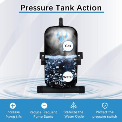 Pre-Pressurized Accumulator Tank, RV Accumulator Tank 0.75L Max 125PSI, 1/2 MNPT Port Fitting, Flow Control Inner Bladder, Reduced Pump Cycling, Suitable for RV, Boat, Travel Trailer, Caravan.