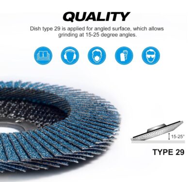 S SATC 20PCS Flap Discs 4 1/2 for Angle Grinder