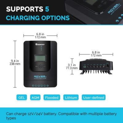 Renogy 200 Watt 12 Volt Monocrystalline Solar Panel Starter Kit with 2 Pcs 100W Solar Panel and 30A PWM Charge Controller for RV, Boats, Trailer, Camper, Marine ,Off-Grid System