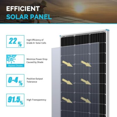 Renogy 200 Watt 12 Volt Monocrystalline Solar Panel Starter Kit with 2 Pcs 100W Solar Panel and 30A PWM Charge Controller for RV, Boats, Trailer, Camper, Marine ,Off-Grid System