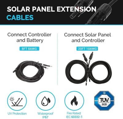 Renogy 200 Watt 12 Volt Monocrystalline Solar Panel Starter Kit with 2 Pcs 100W Solar Panel and 30A PWM Charge Controller for RV, Boats, Trailer, Camper, Marine ,Off-Grid System