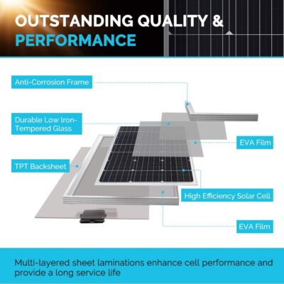 Renogy 200 Watt 12 Volt Monocrystalline Solar Panel Starter Kit with 2 Pcs 100W Solar Panel and 30A PWM Charge Controller for RV, Boats, Trailer, Camper, Marine ,Off-Grid System