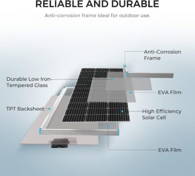 Renogy 200 Watt 12 Volt Monocrystalline Solar Panel Starter Kit with 2 Pcs 100W Solar Panel and 30A PWM Charge Controller for RV, Boats, Trailer, Camper, Marine ,Off-Grid System