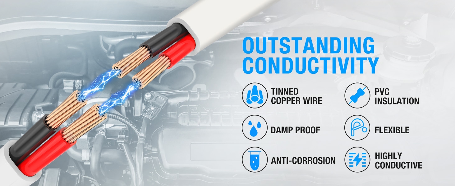 HIGHLY CONDUCTIVE