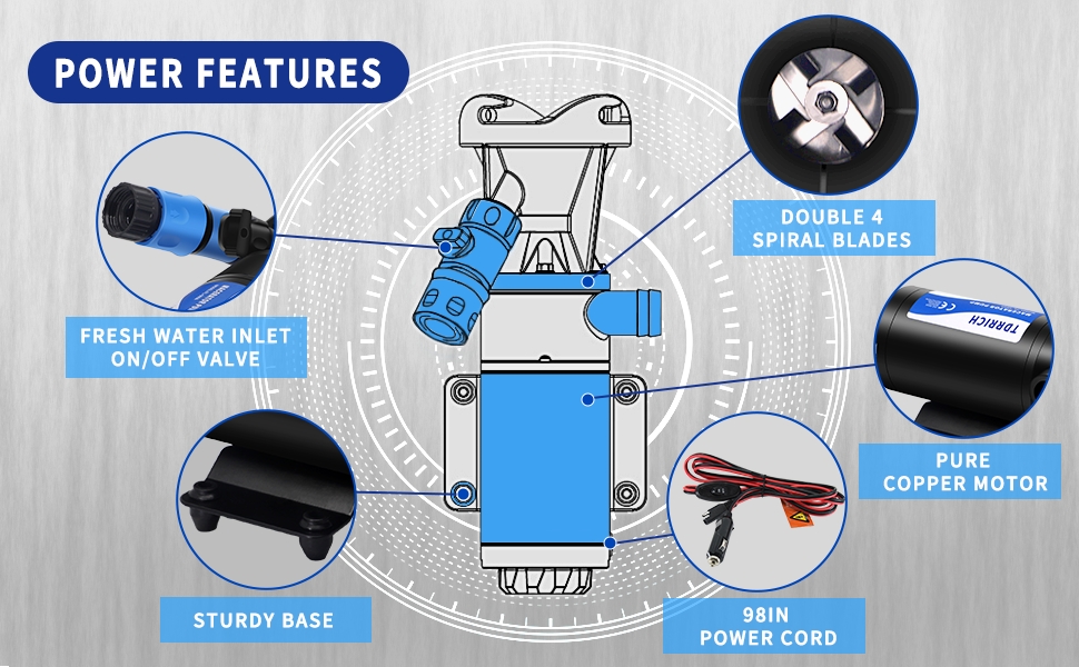 Macerator Pump for RV Water Pump 12v