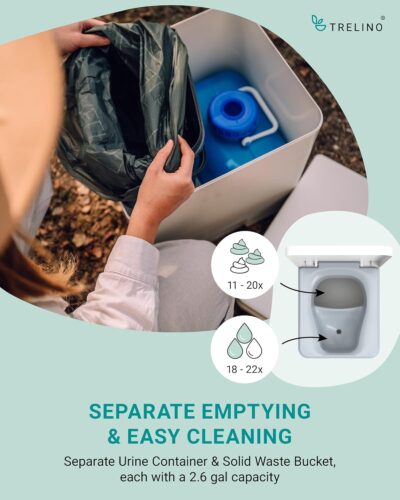 Composting Toilet Evo | Portable Toilet for Camping & Outdoor | Odorless | Toilet for Camping Vans