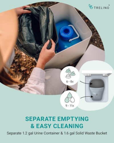 Composting Toilet Evo | Portable Toilet for Camping & Outdoor | Odorless | Toilet for Camping Vans