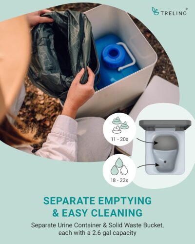 Composting Toilet Evo | Portable Toilet for Camping & Outdoor | Odorless | Toilet for Camping Vans