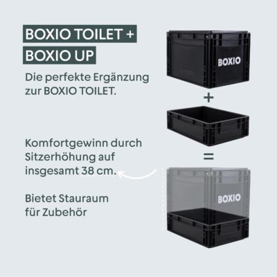 BOXIO Toilet Plus - Composting Toilet Starter Kit, Portable Toilet, Mini Camping Toilet: 15.7" x 11.8" x 11.0" Made in Germany.