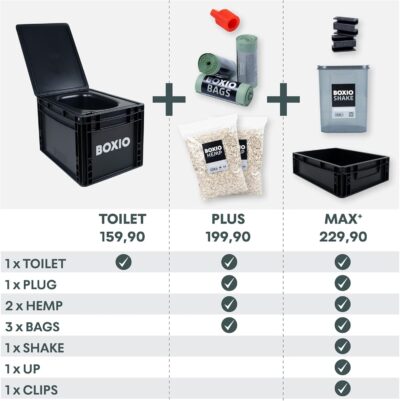 BOXIO Toilet Plus - Composting Toilet Starter Kit, Portable Toilet, Mini Camping Toilet: 15.7" x 11.8" x 11.0" Made in Germany.